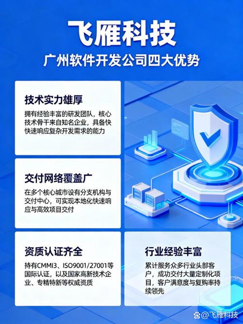 IT外包行业的最新趋势